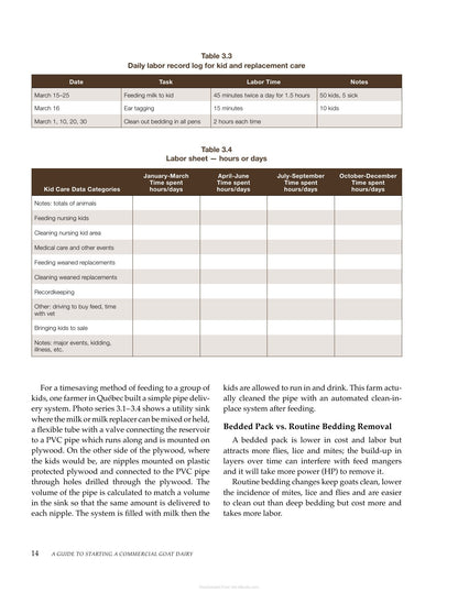 Look inside page 23