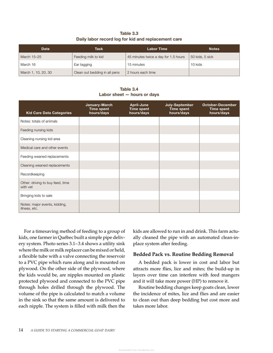 Preview page of Guide to Starting a Commercial Goat Dairy