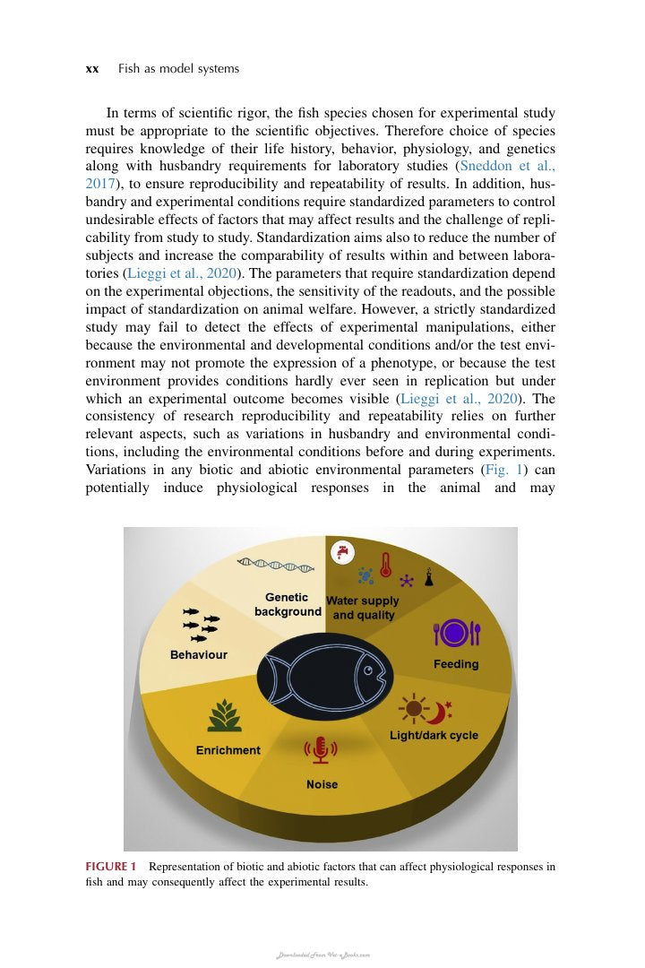Look Inside page 8 - Laboratory Fish In Biomedical Research Biology Husbandry And Research Applications For Zebrafish