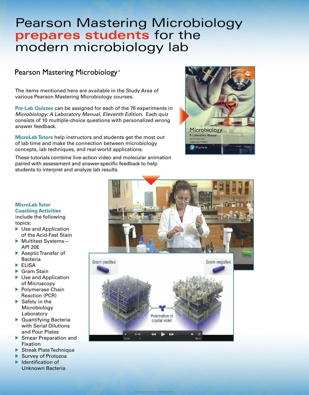 Look Inside page 3 - Microbiology A Laboratory Manual 11Th Global Edition