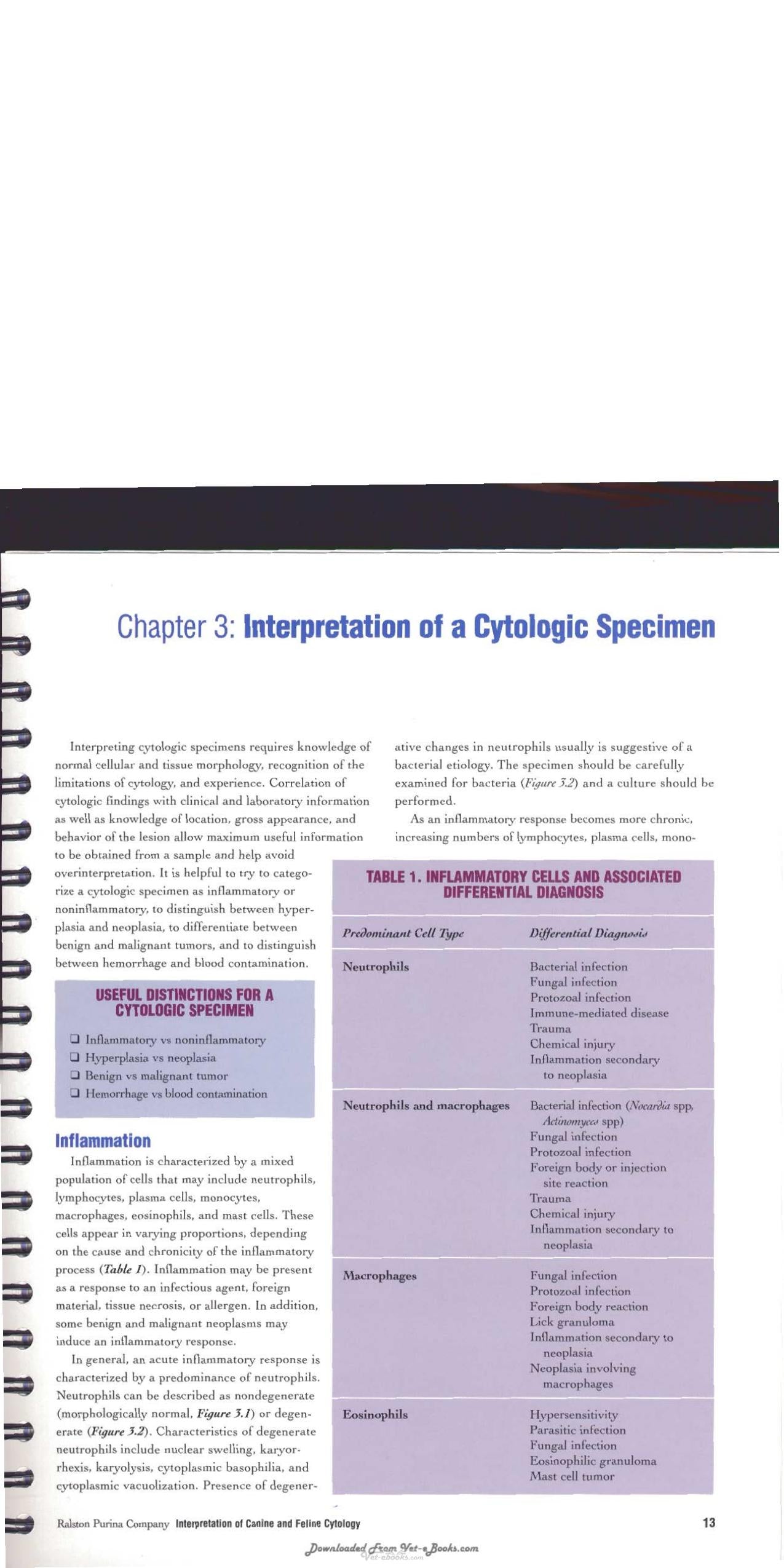 Interpretation Of Canine And Feline Cytology