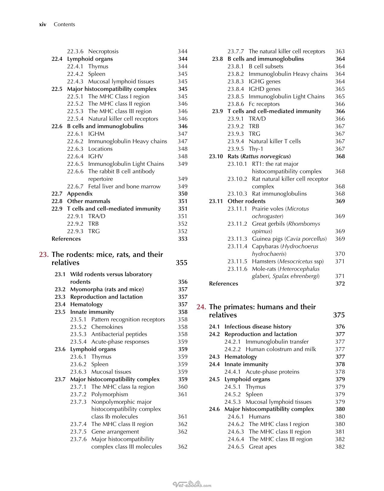 Comparative Mammalian Immunology The Evolution And Diversity Of The Immune Systems Of Mammals