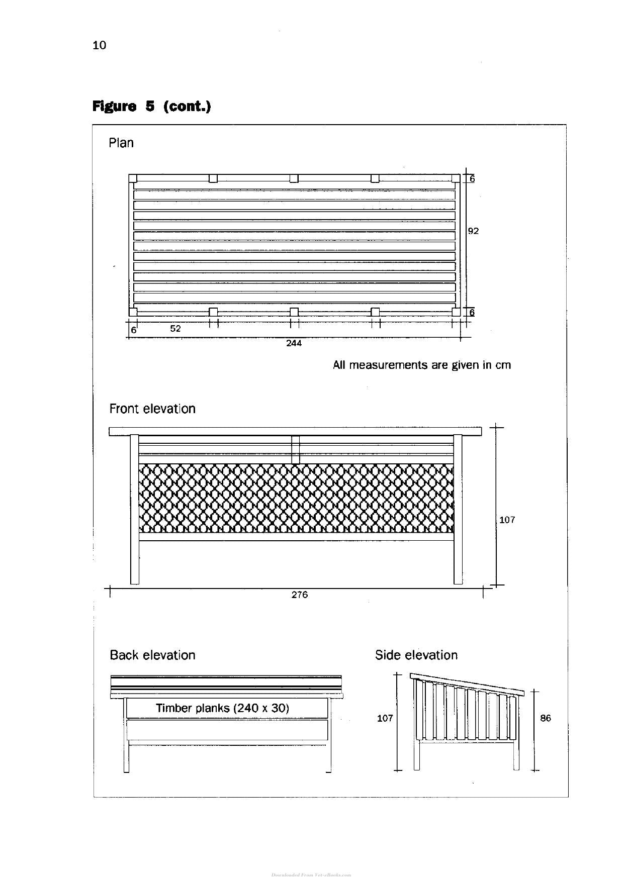 Try The Rabbit A Practical Guide