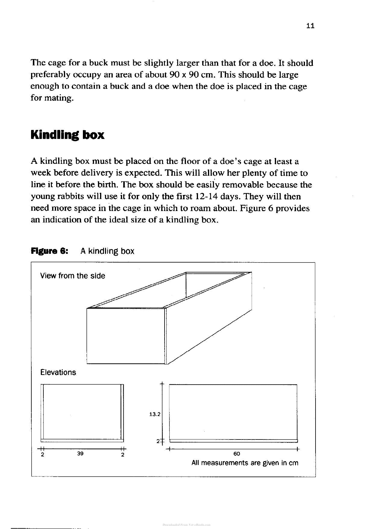 Try The Rabbit A Practical Guide