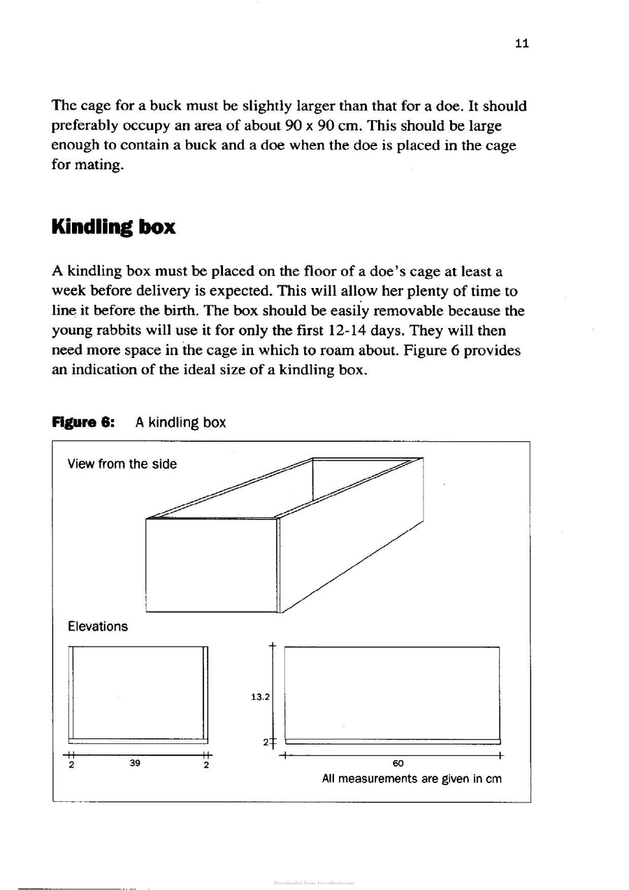 Preview page of Try the Rabbit a Practical Guide