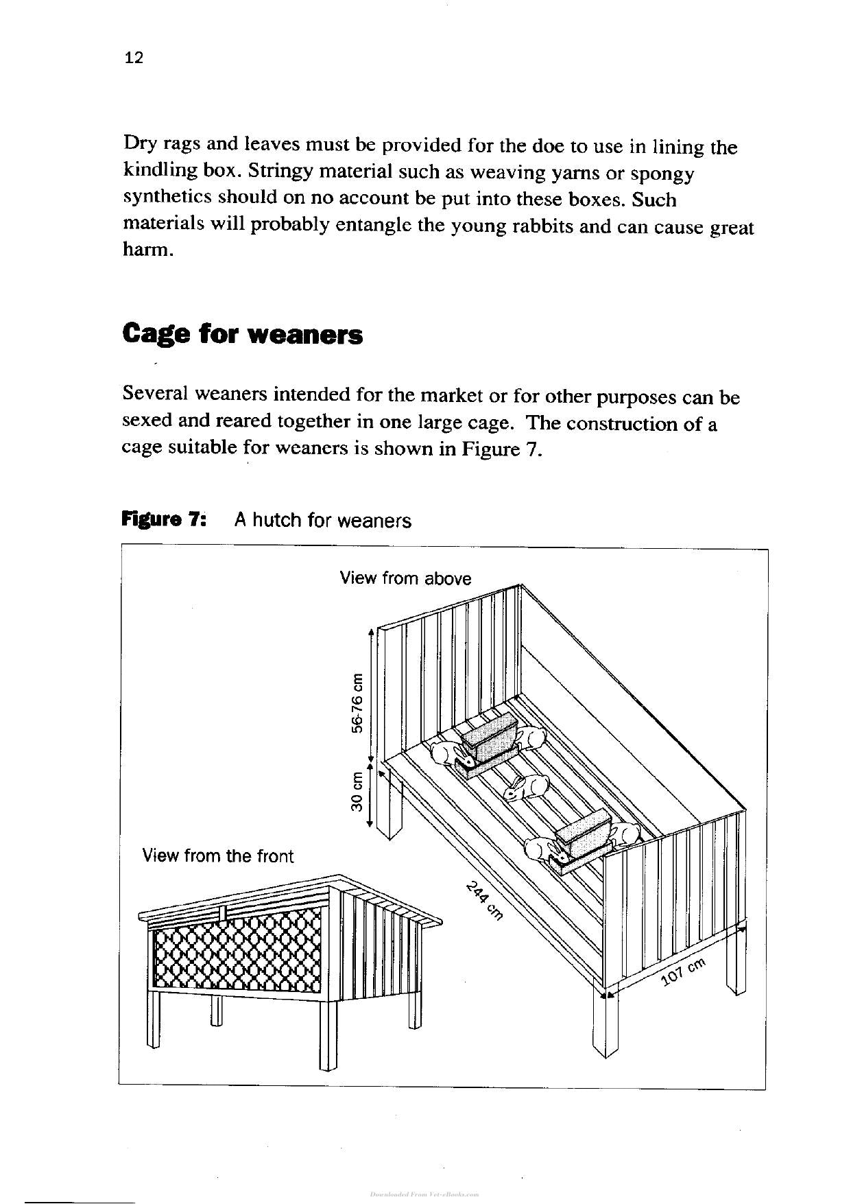 Try The Rabbit A Practical Guide