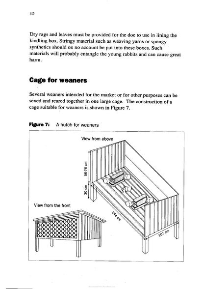 Try the Rabbit a Practical Guide
