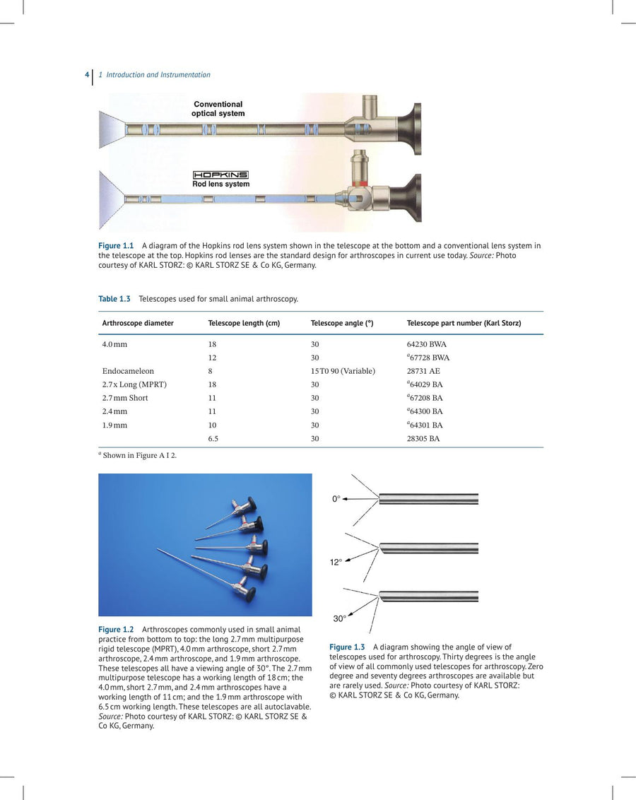 Preview page of Veterinary Arthroscopy for the Small Animal Practitioner