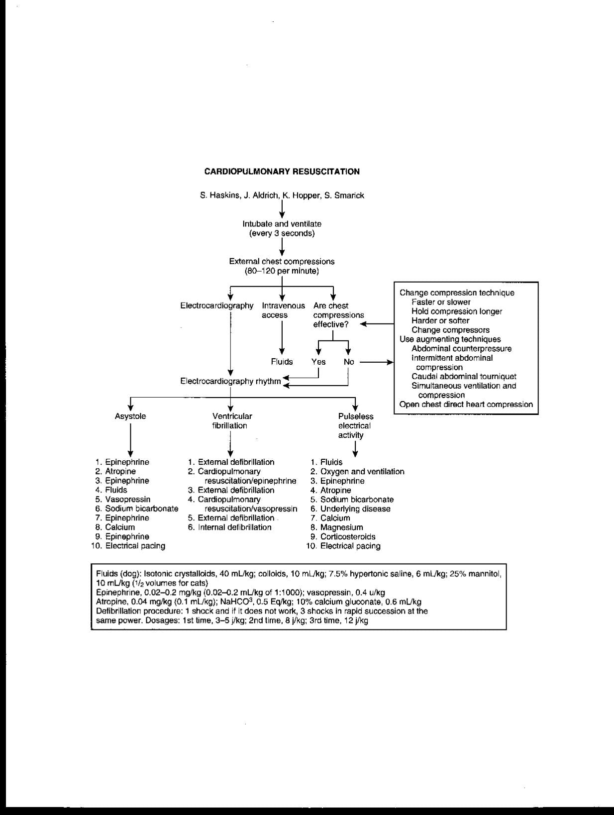 Look inside — page 2