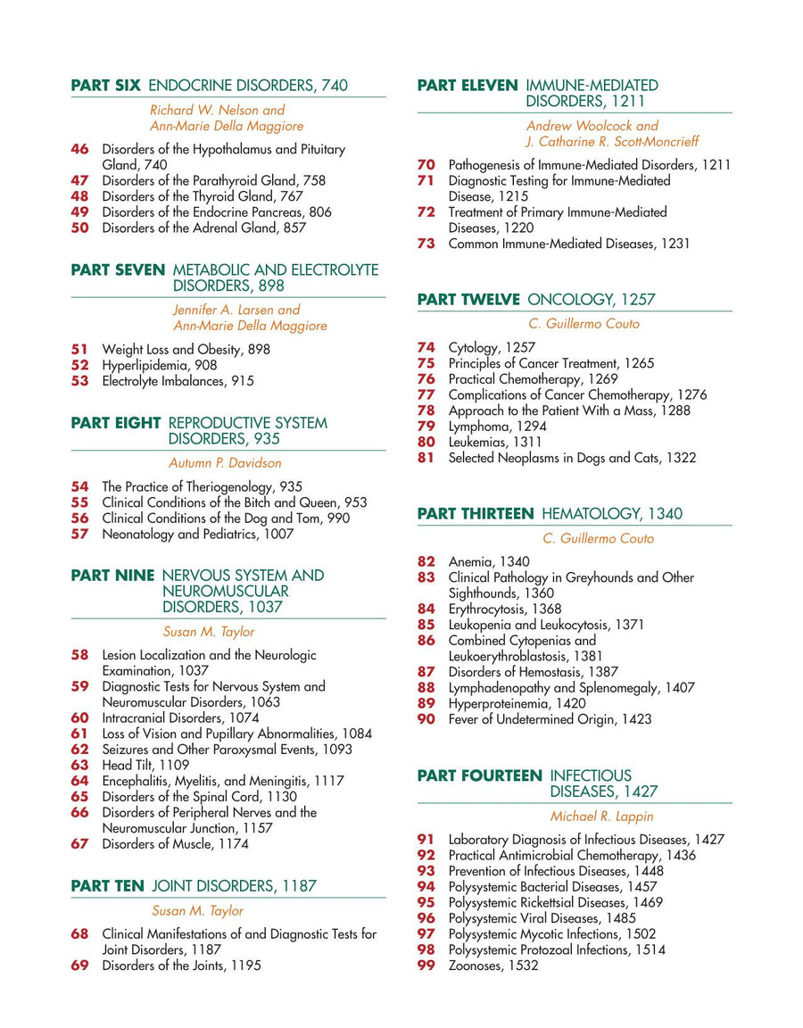 Preview page of Small Animal Internal Medicine Sixth Edition