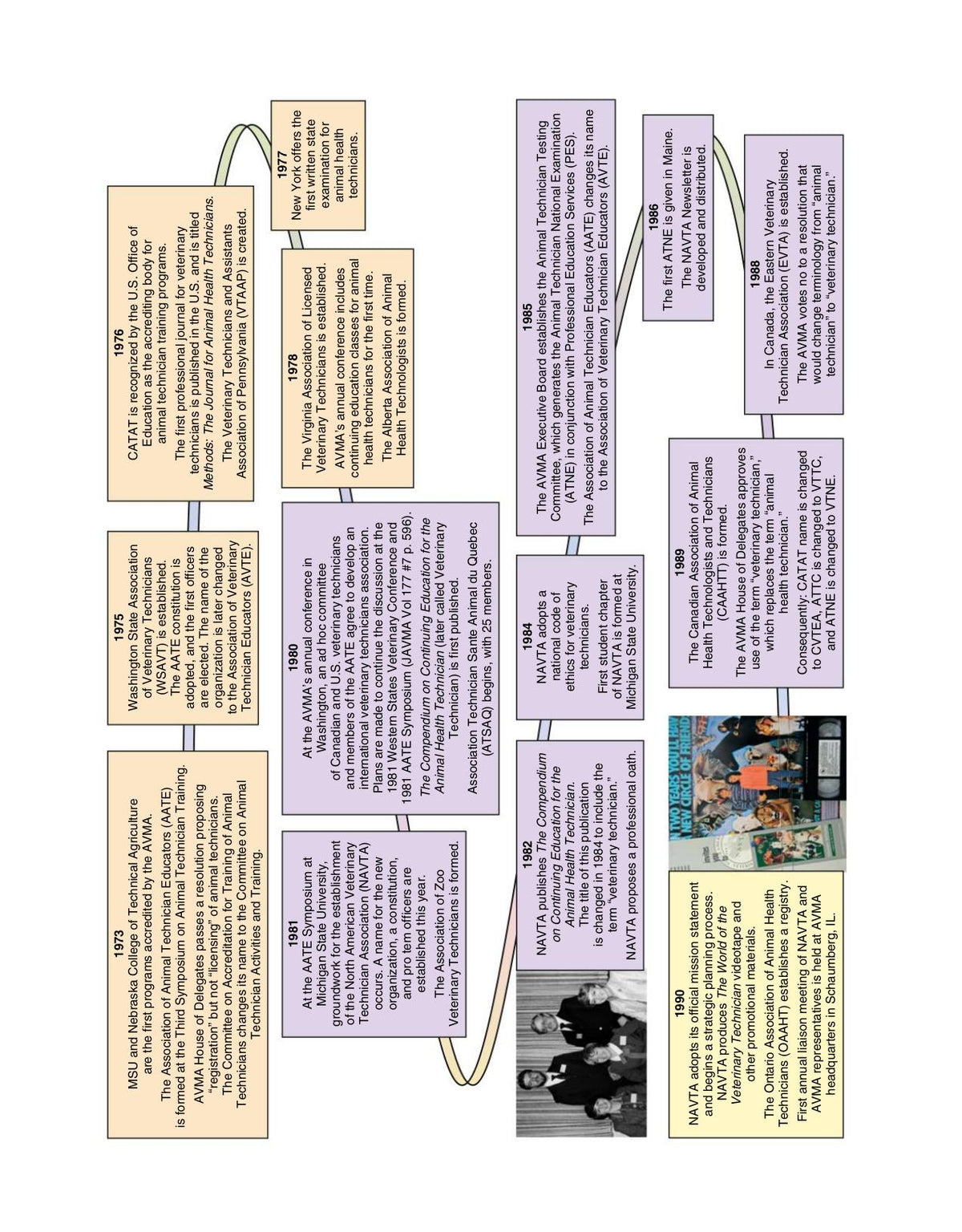 Look inside — page 3