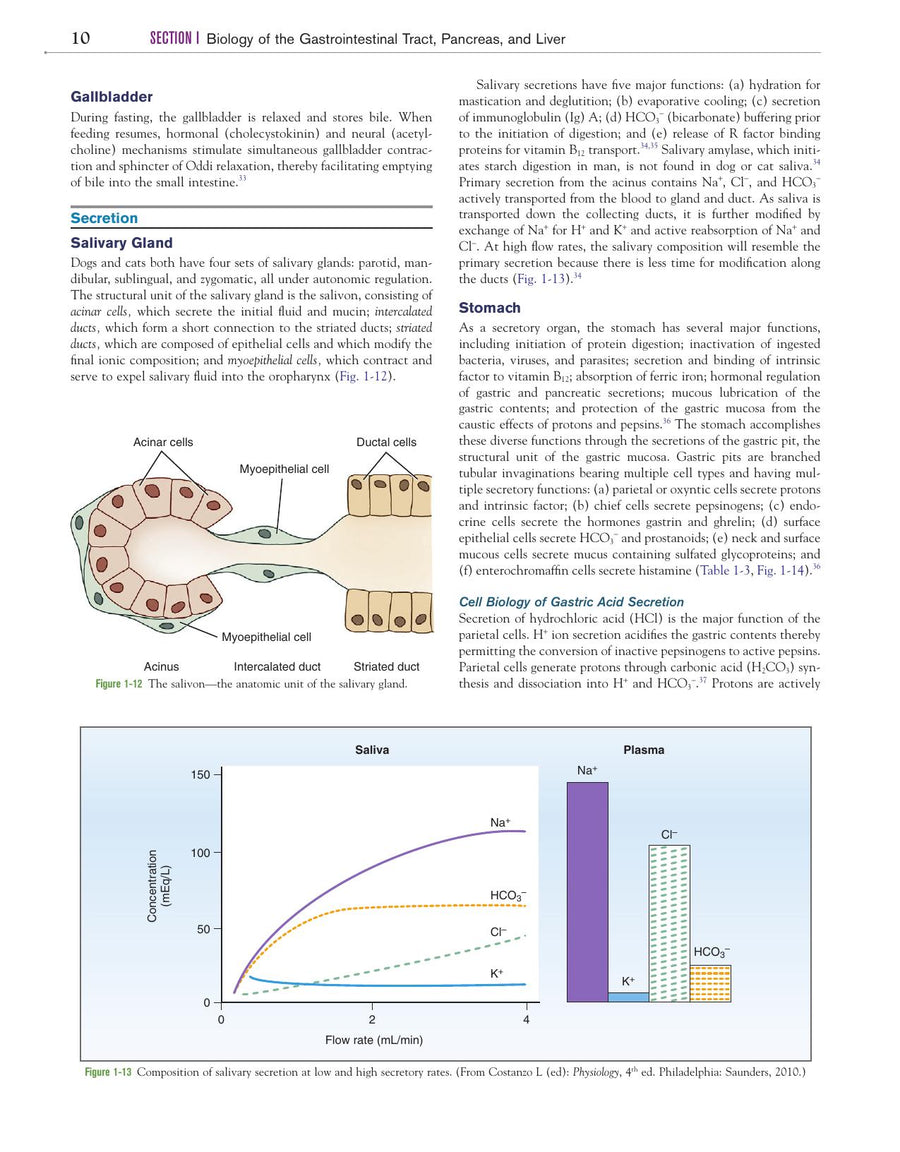 Preview page of Canine and Feline Gastroenterology