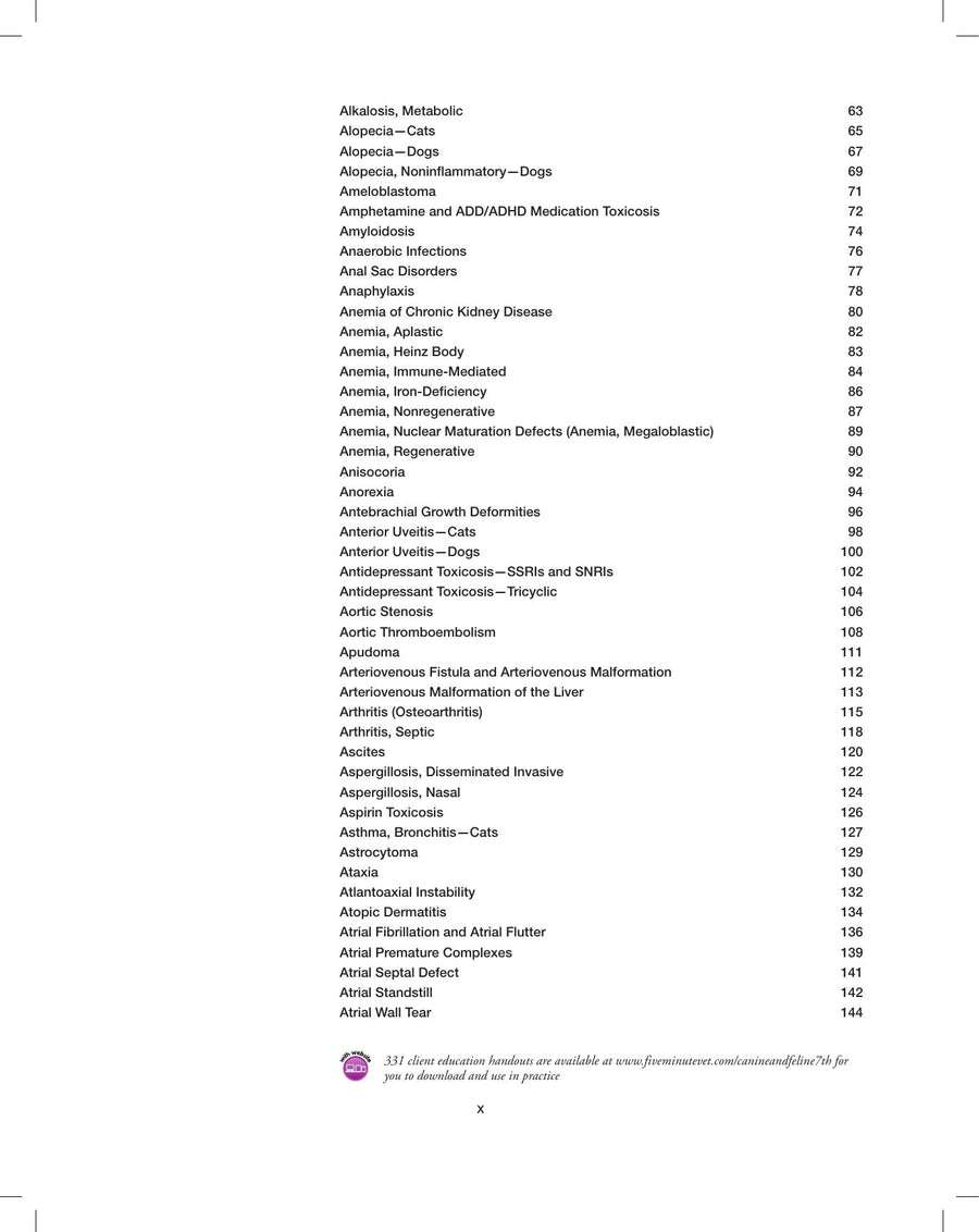 Preview page of Blackwell’s Five-Minute Veterinary Consult Canine and Feline 7th Edition