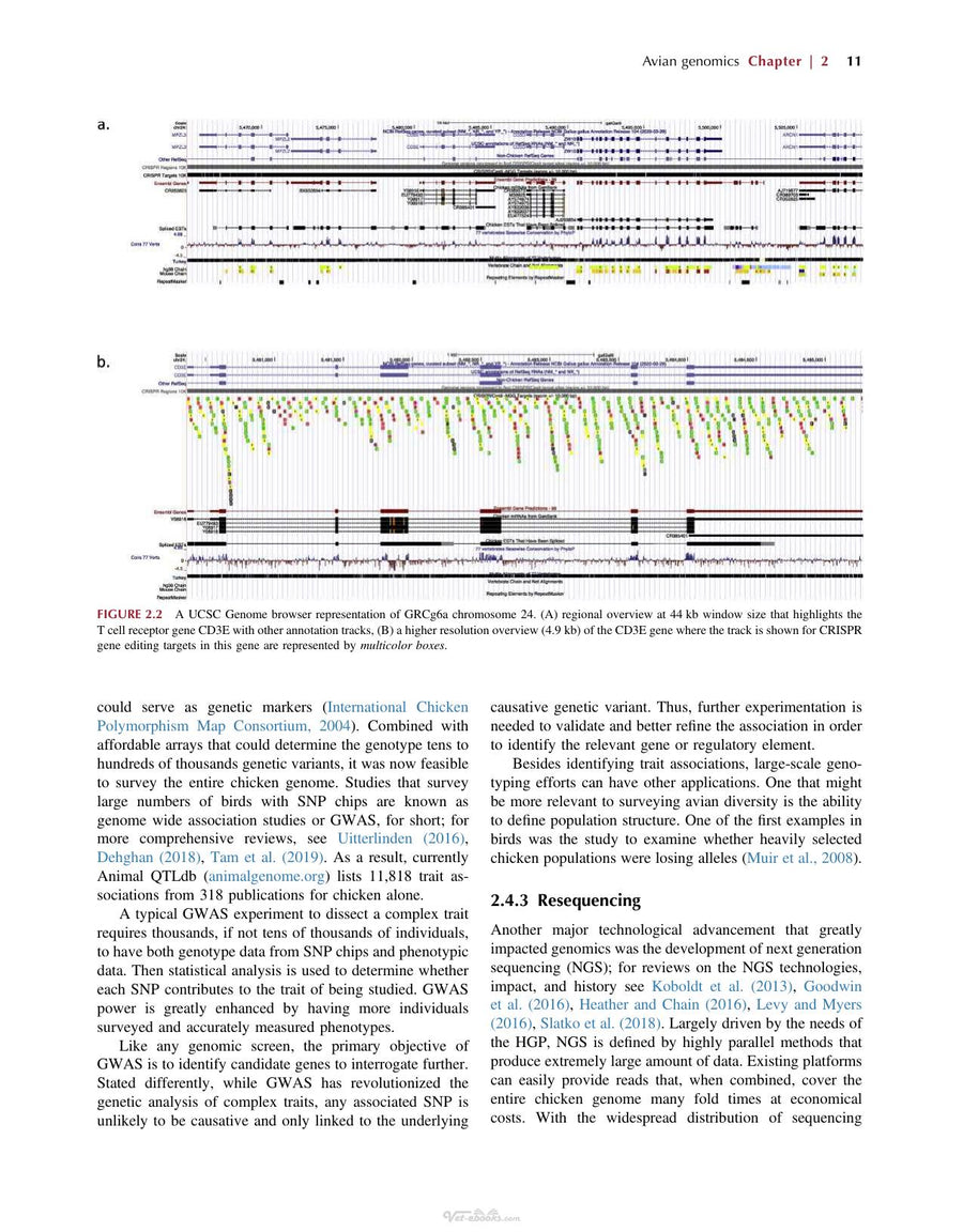 Preview page of Sturkie's Avian Physiology, 7th Edition