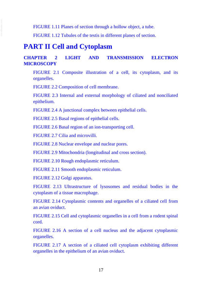 Atlas of Histology with Functional Correlations 13th Edition