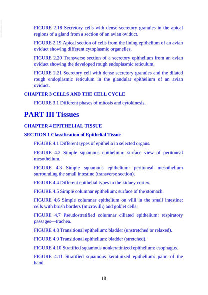 Atlas of Histology with Functional Correlations 13th Edition