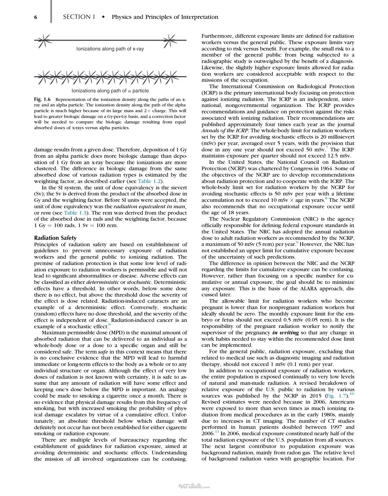 Thralls Textbook Of Veterinary Diagnostic Radiology