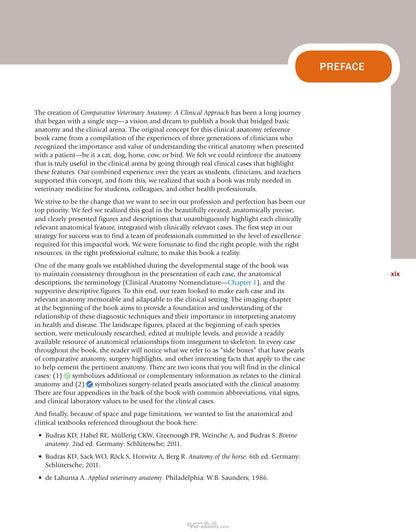Comparative Veterinary Anatomy a Clinical Approach