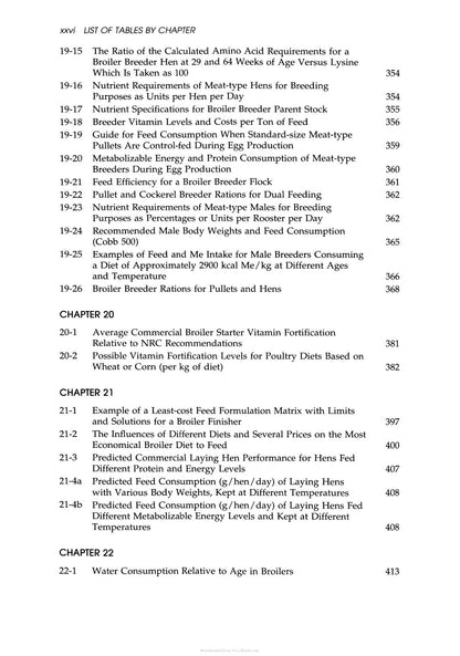 Commercial Chicken Meat and Egg Production