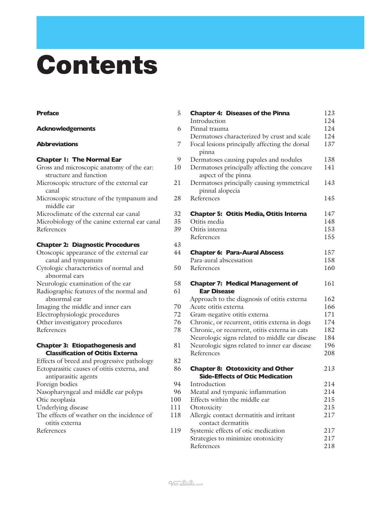 Ear Diseases Of The Dog And Cat