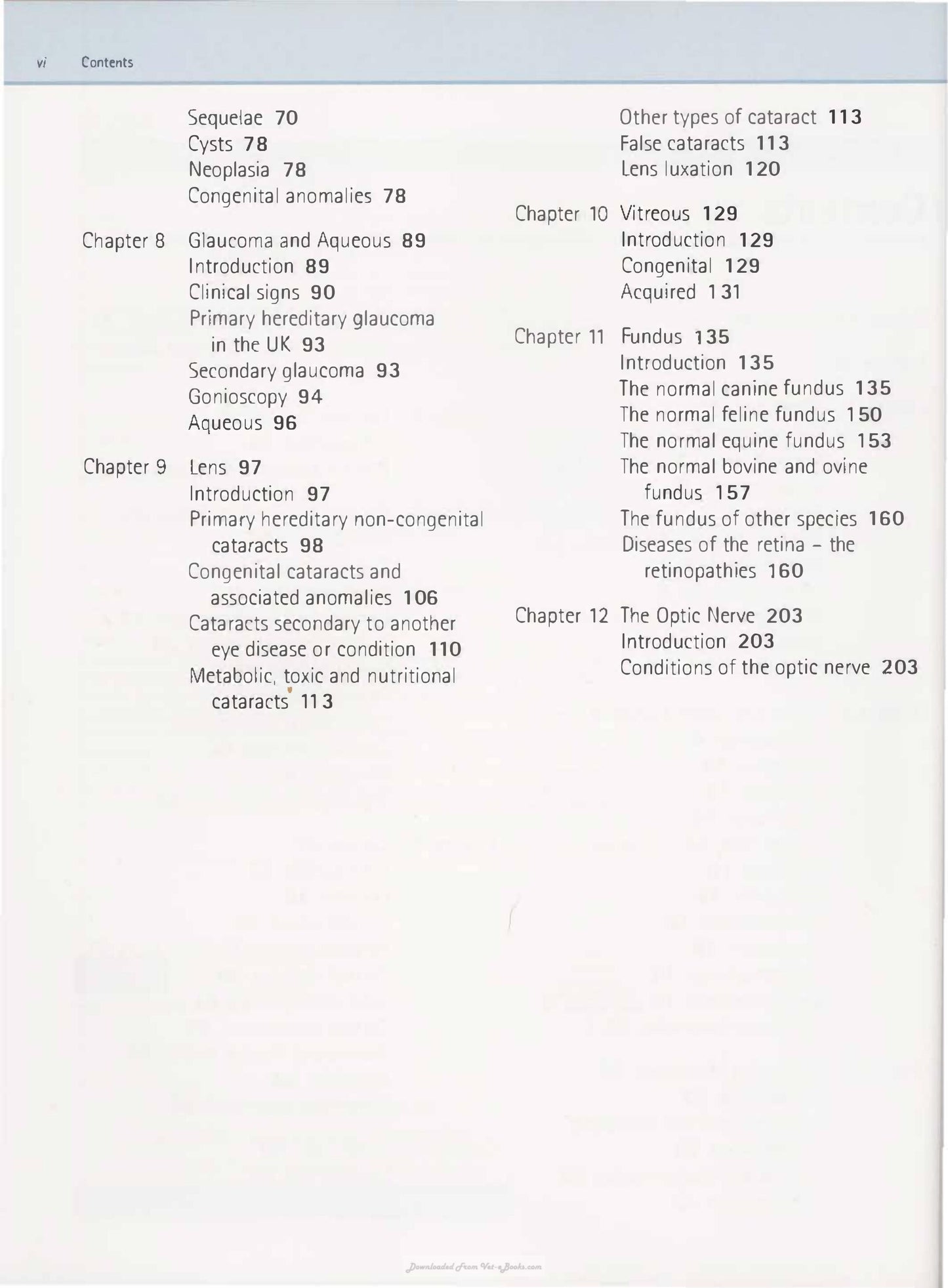 Diagnostic Atlas Of Veterinary Ophthalmology