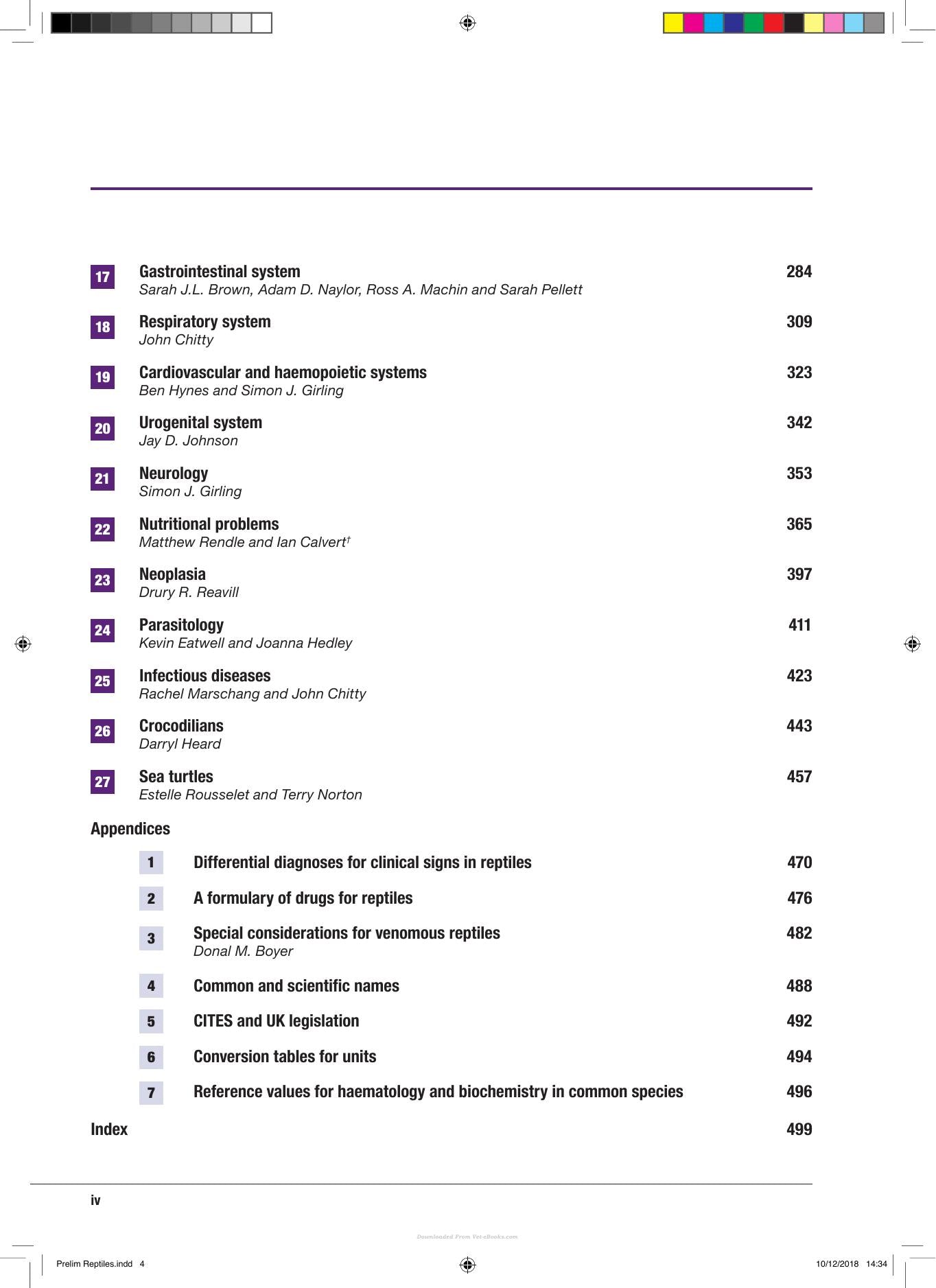 Bsava Manual Of Reptiles 3Rd Edition