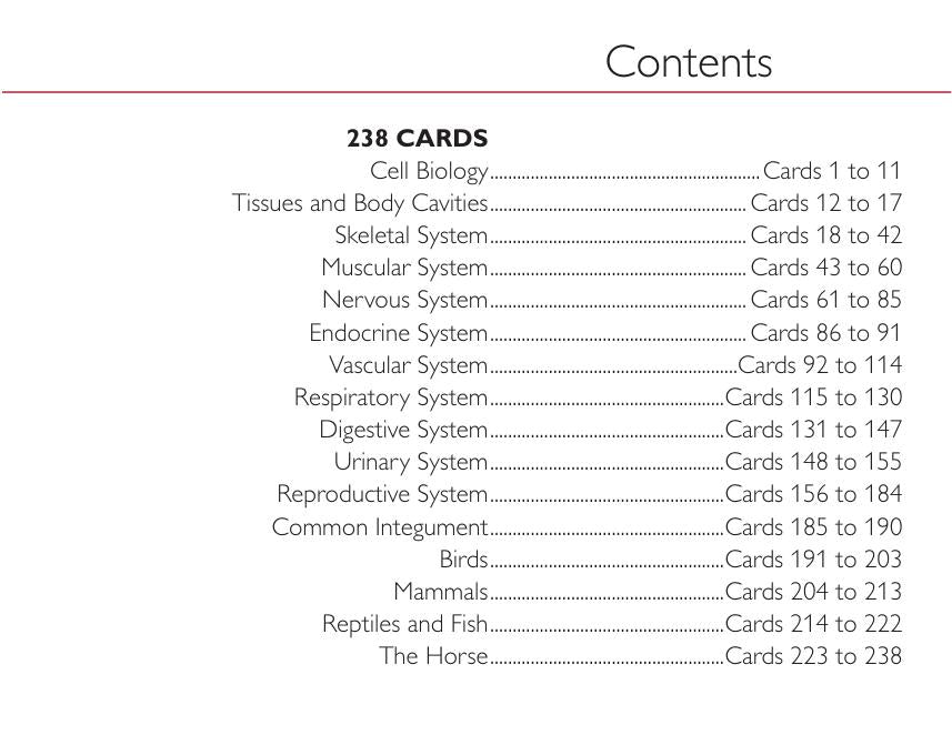 Introduction To Veterinary Anatomy And Physiology Flashcards