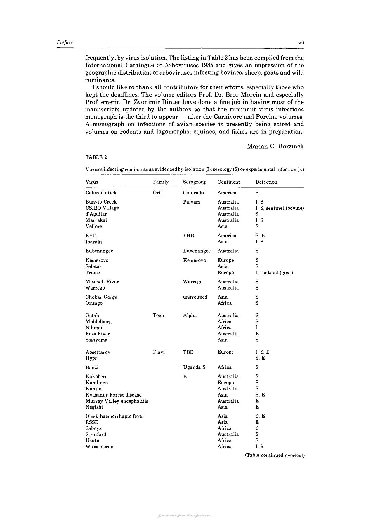 Virus Infections Of Ruminants