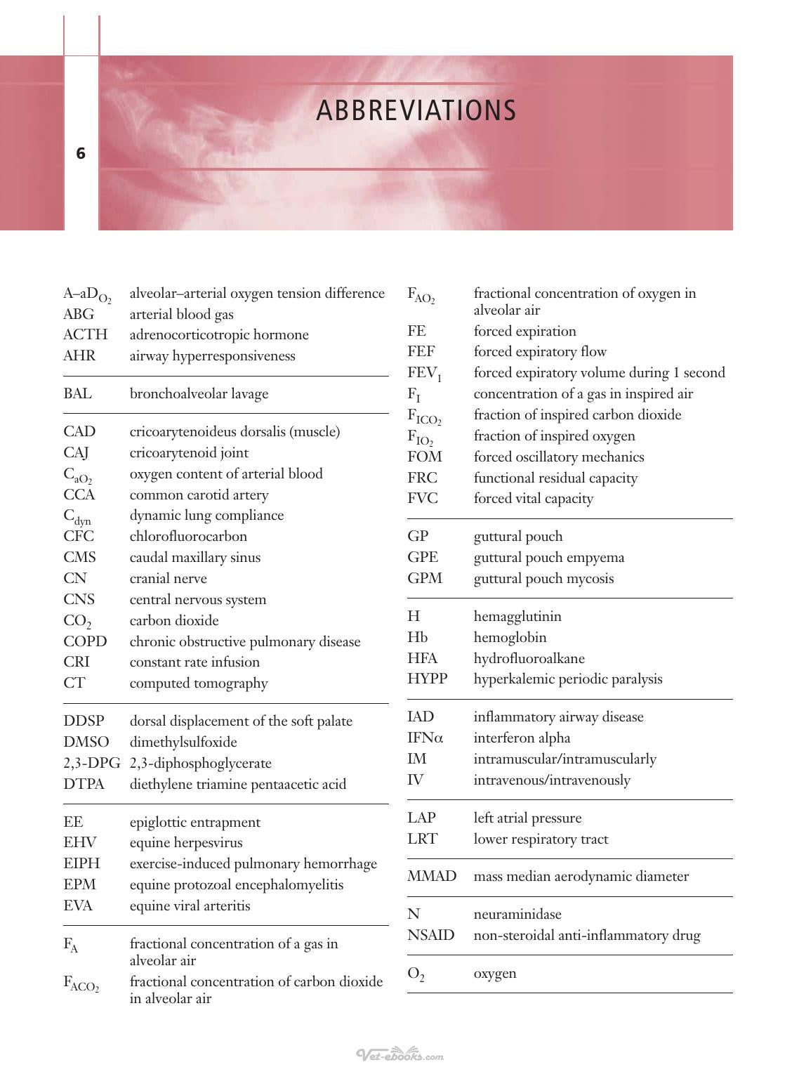 Respiratory Diseases Of The Horse A Problem Oriented Approach To Diagnosis And Management