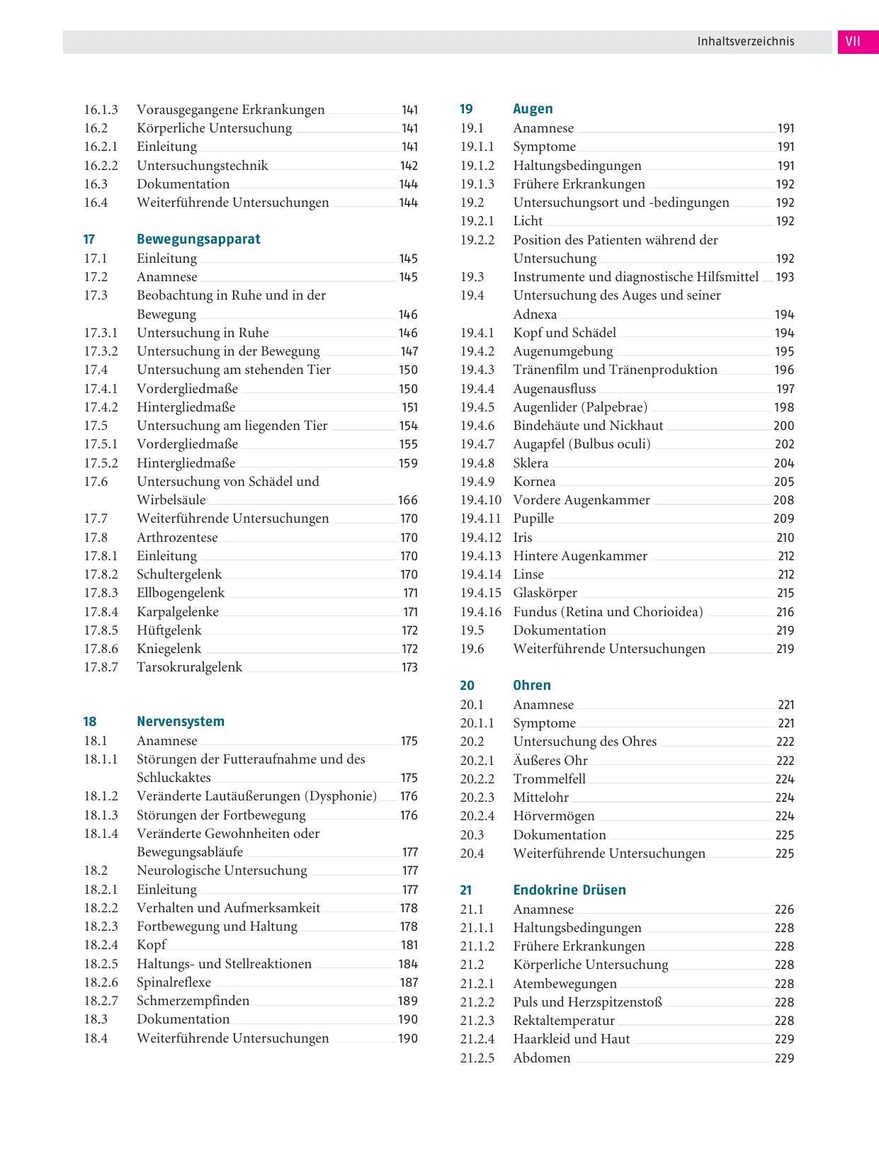Die Richtige Diagnose In Der Kleintierpraxis