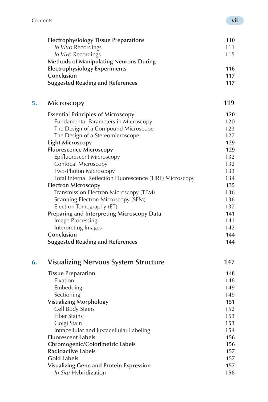 Guide To Research Techniques In Neuroscience