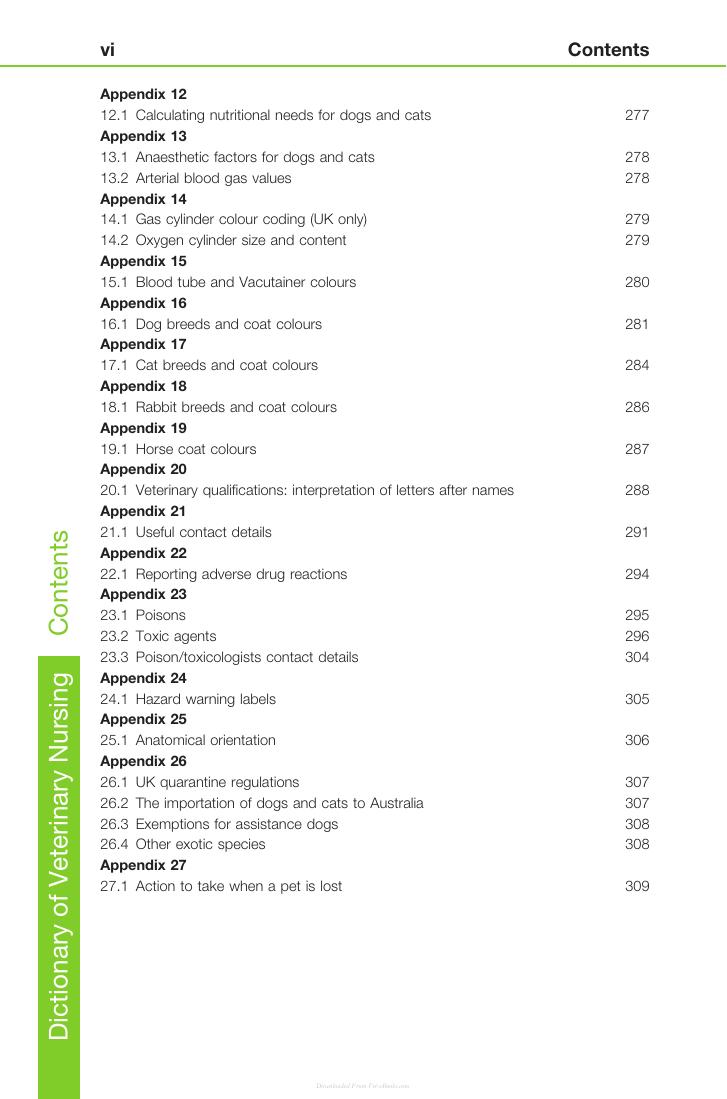 Dictionary Of Veterinary Nursing 4Th Edition