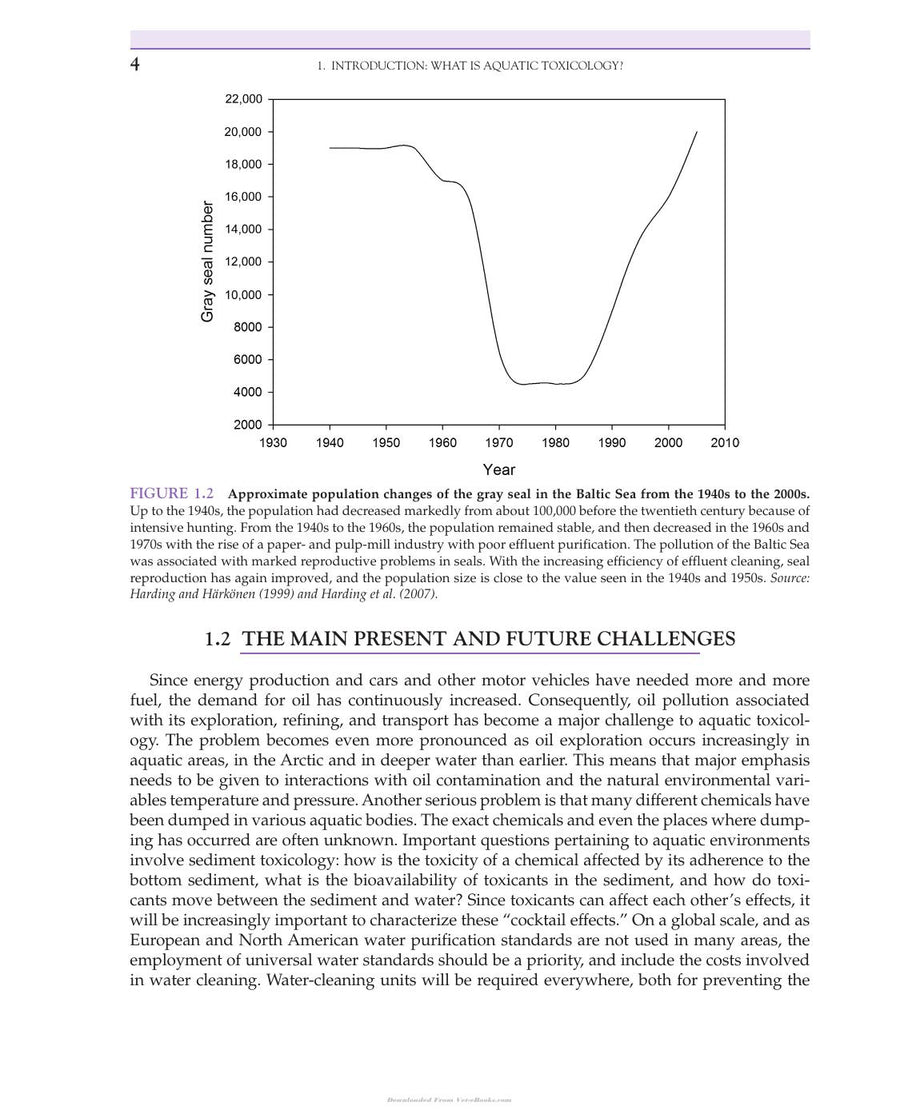 Preview page of An Introduction to Aquatic Toxicology Pdf