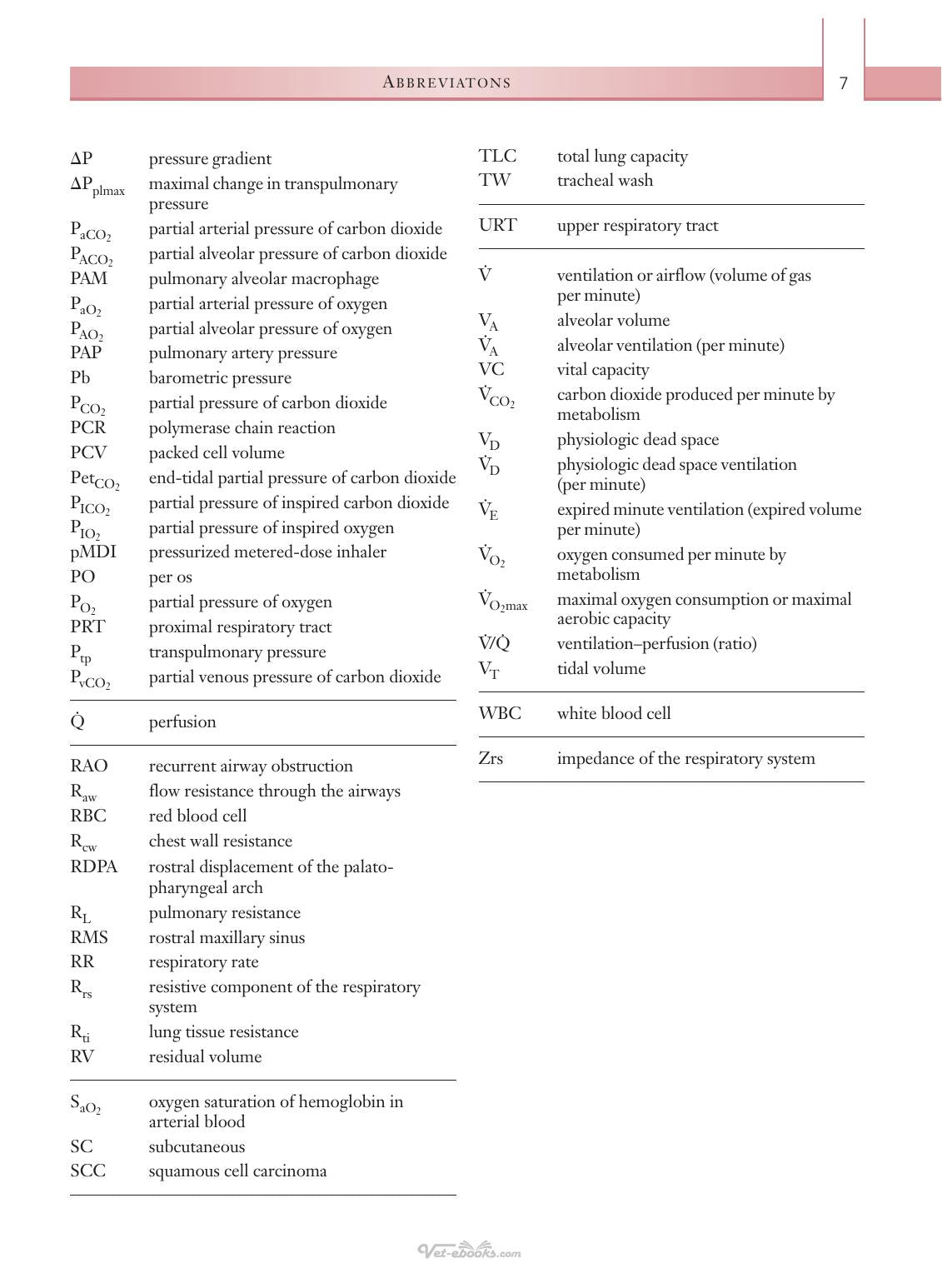 Respiratory Diseases Of The Horse A Problem Oriented Approach To Diagnosis And Management