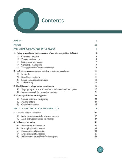 Differential Diagnosis in Small Animal Cytology