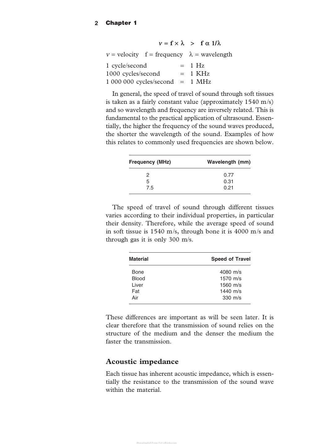 Diagnostic Ultrasound In Small Animal Practice