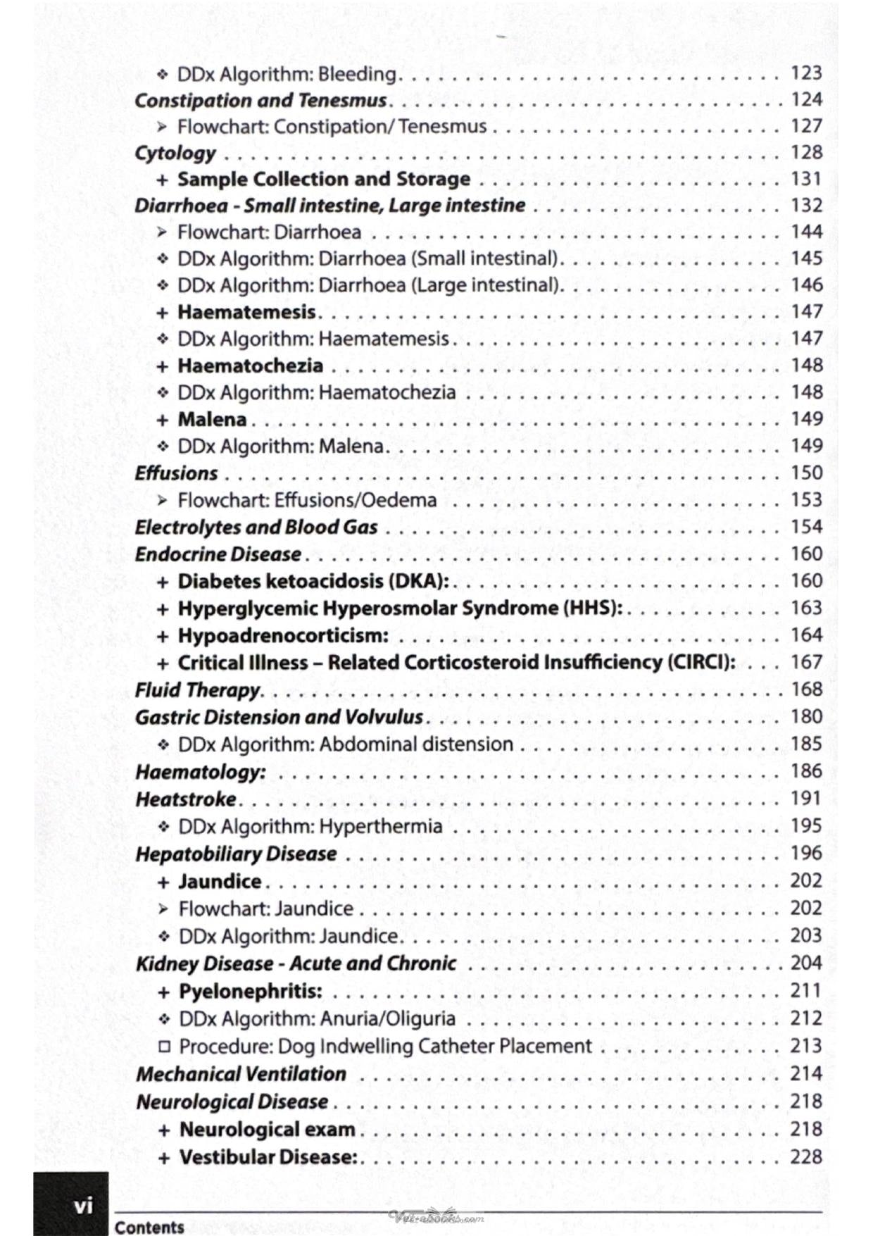 Minivet Guide Emergency Medicine