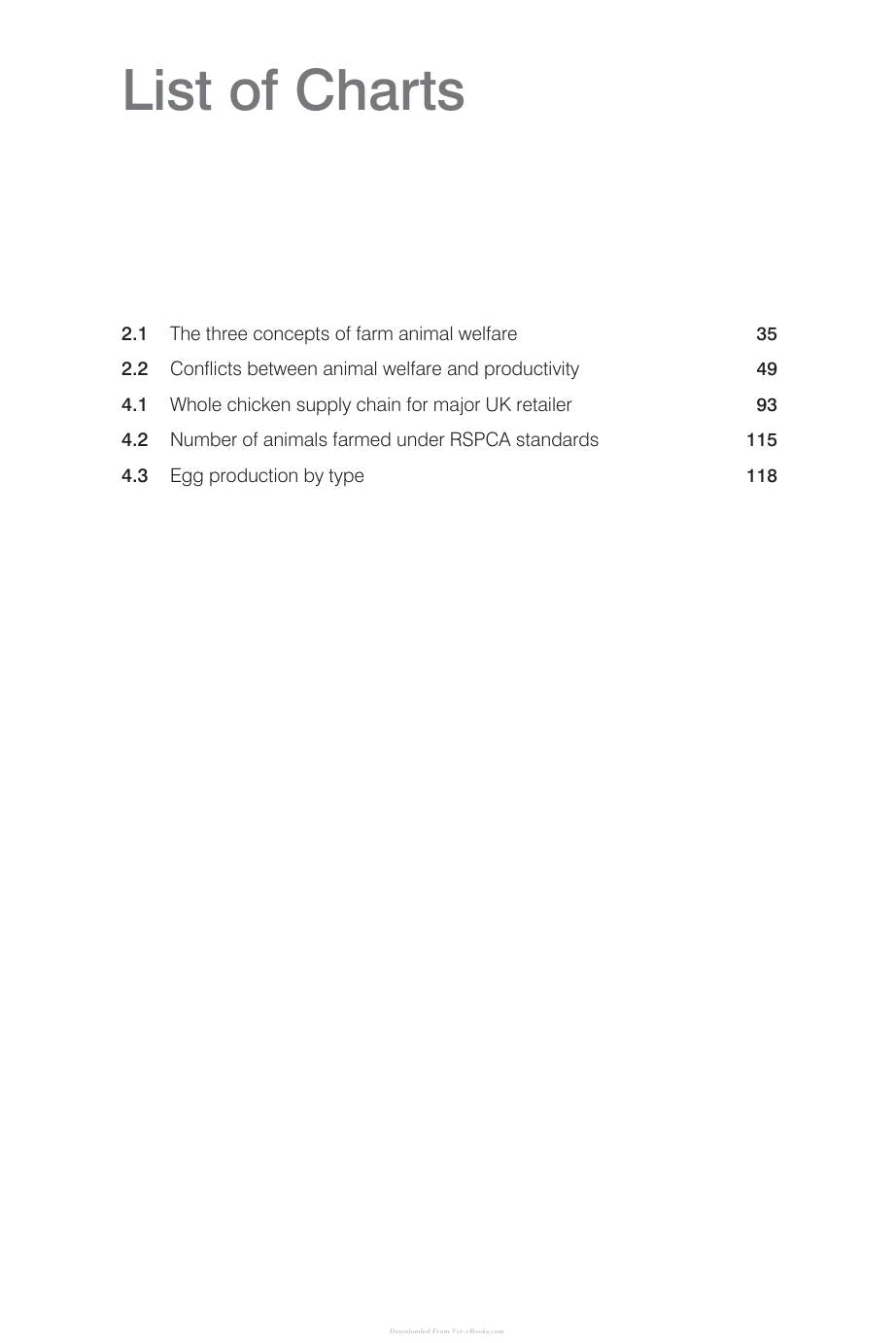 Food And Animal Welfare