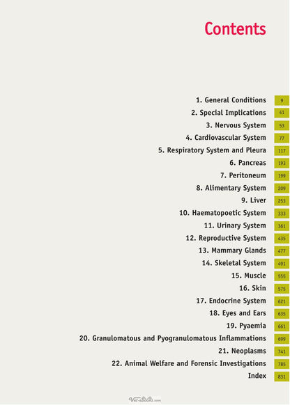 Meat Inspection the Pathoanatomic Basis