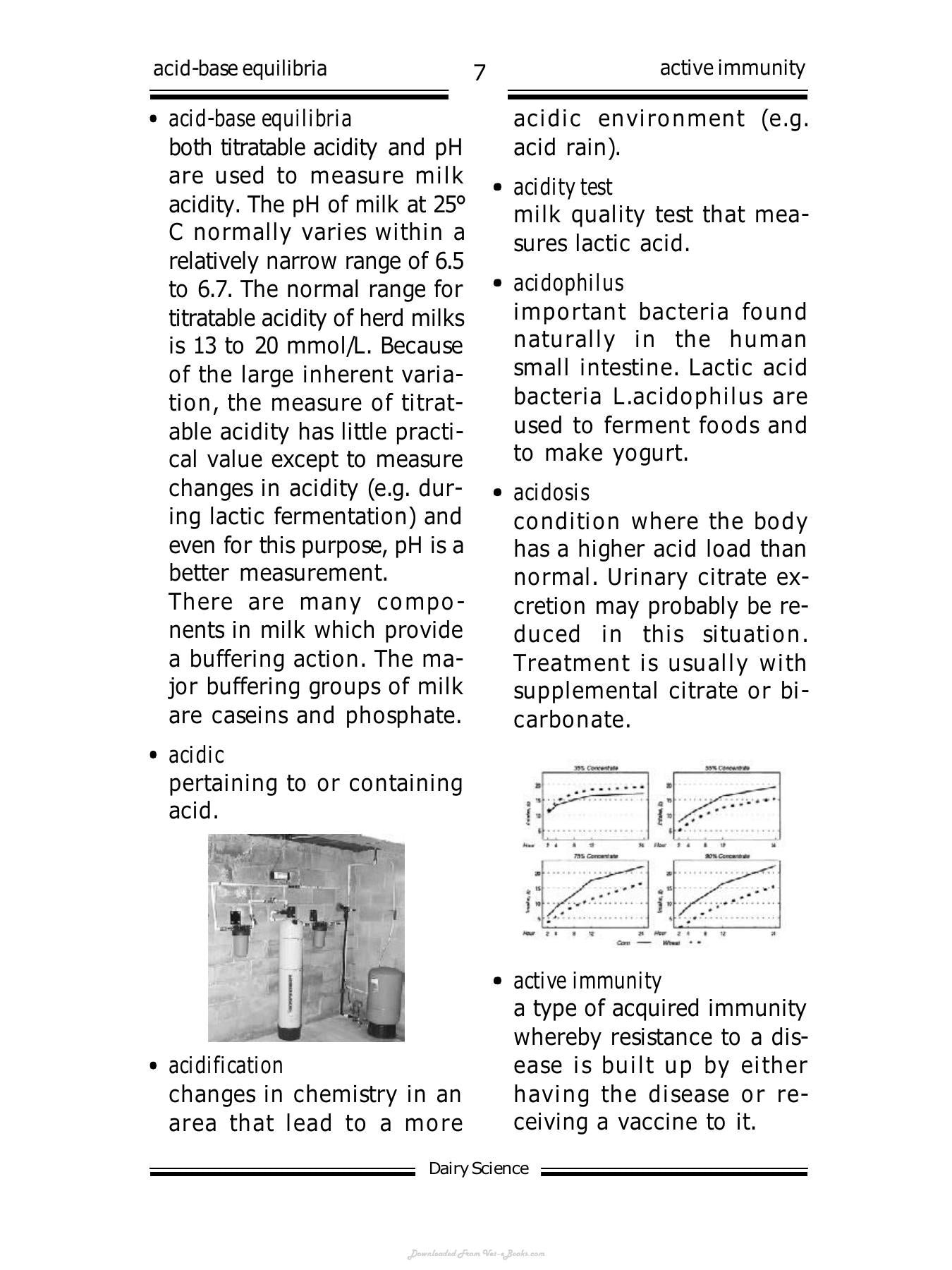Biotechs Dictionary Of Dairy Science