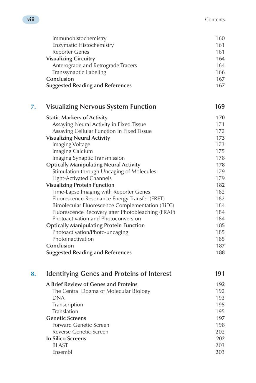 Guide To Research Techniques In Neuroscience