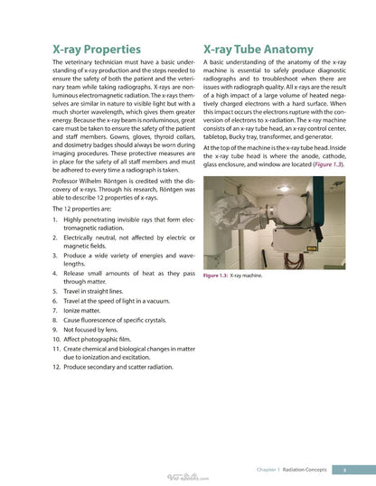 Diagnostic Imaging for Veterinary Technicians 2nd Edition