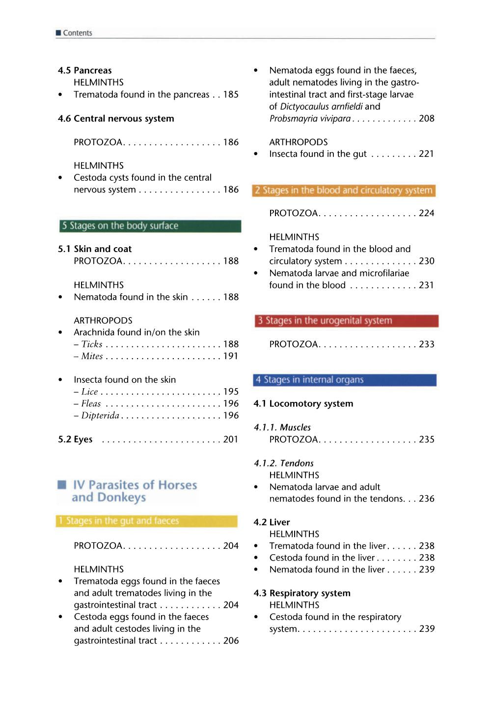 Parasitic Infections Of Domestic Animals A Diagnostic Manual