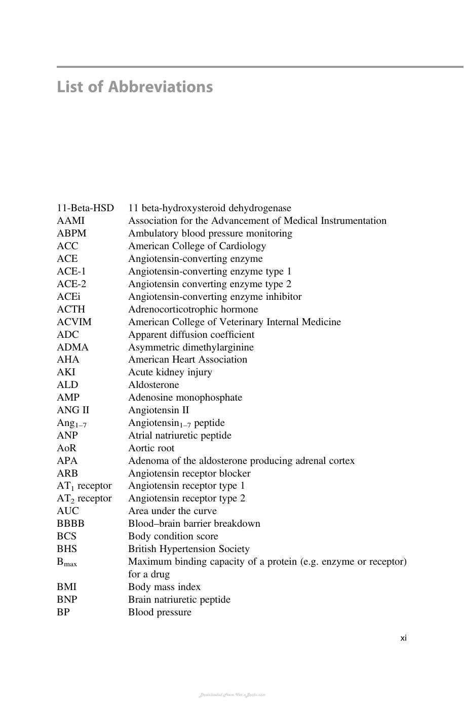 Hypertension In The Dog And Cat
