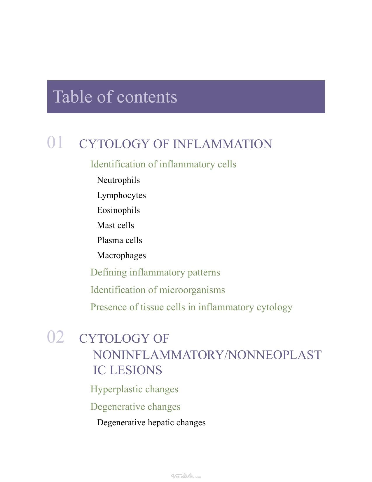 Atlas Of Diagnostic Cytology In Small Animals