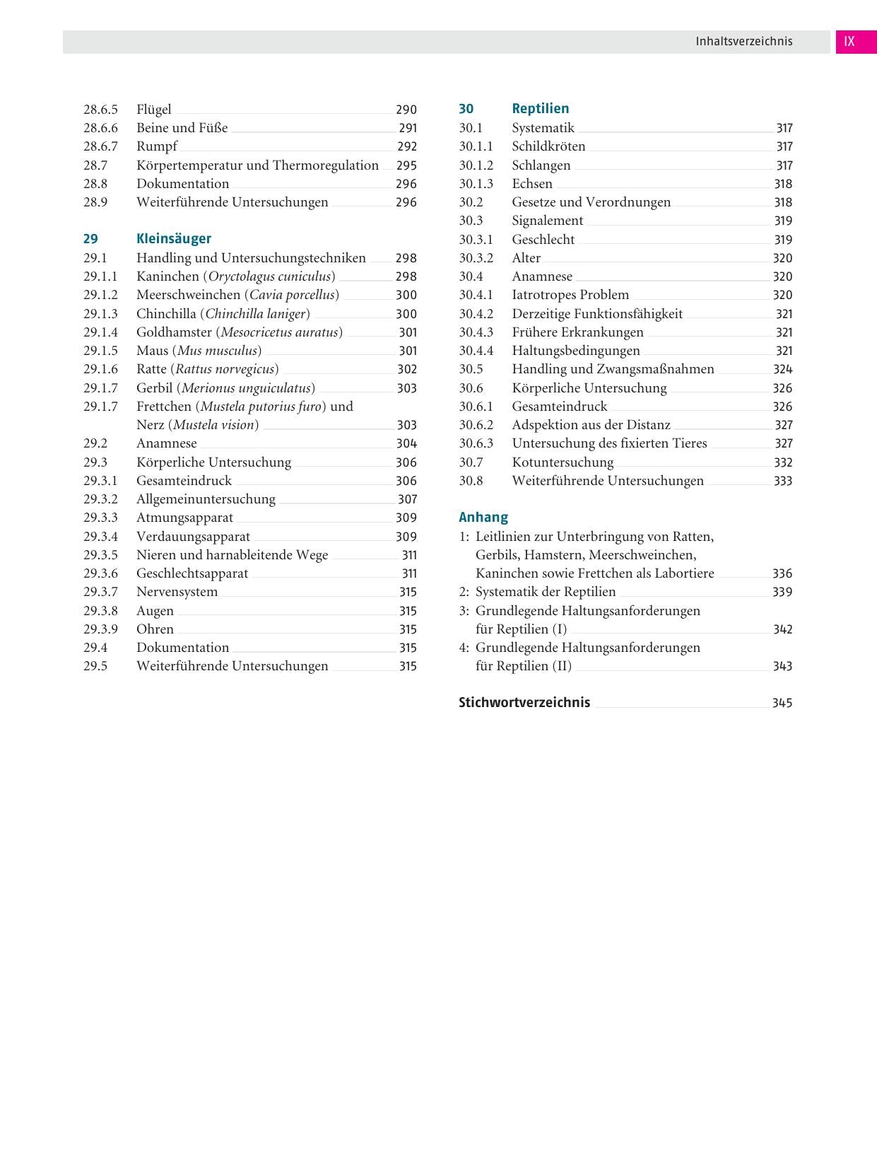 Die Richtige Diagnose In Der Kleintierpraxis