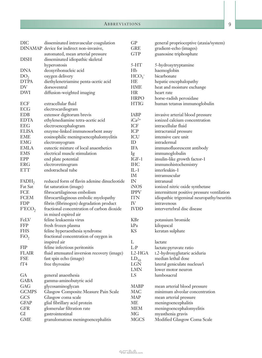 Preview page of Small Animals Neurological Emergency