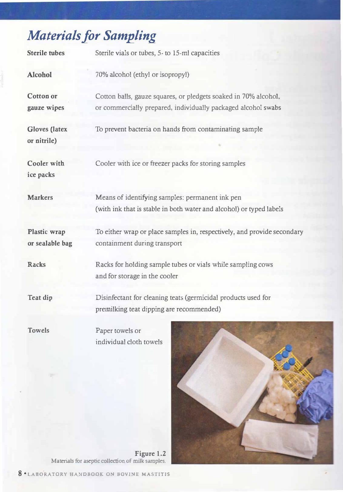 Laboratory Handbook On Bovine Mastitis 3Rd Edition