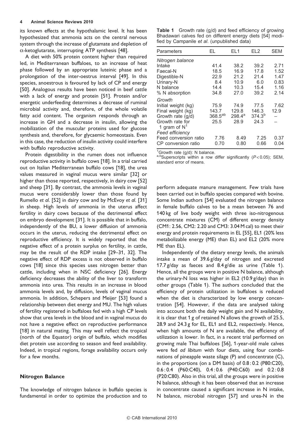Animal Science Reviews 2010