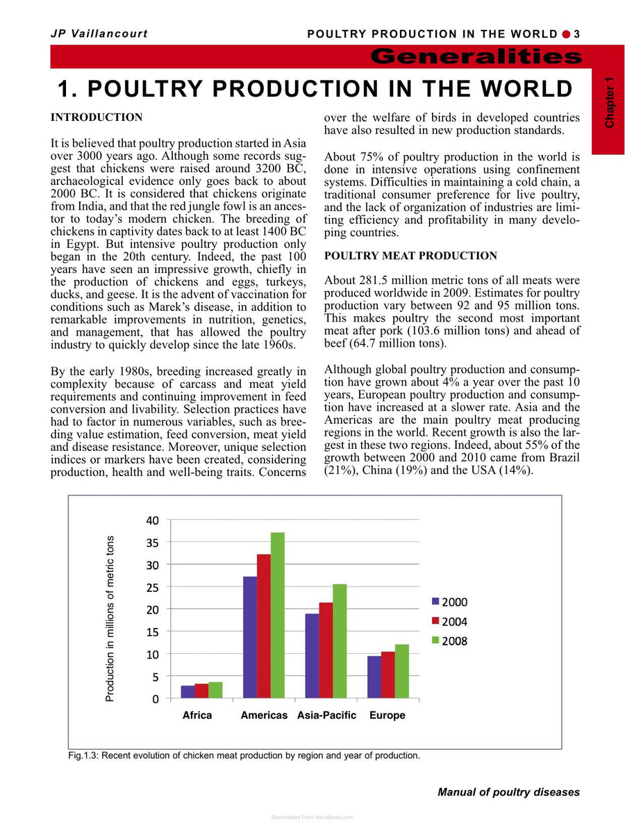 Preview page of Manual of Poultry Diseases